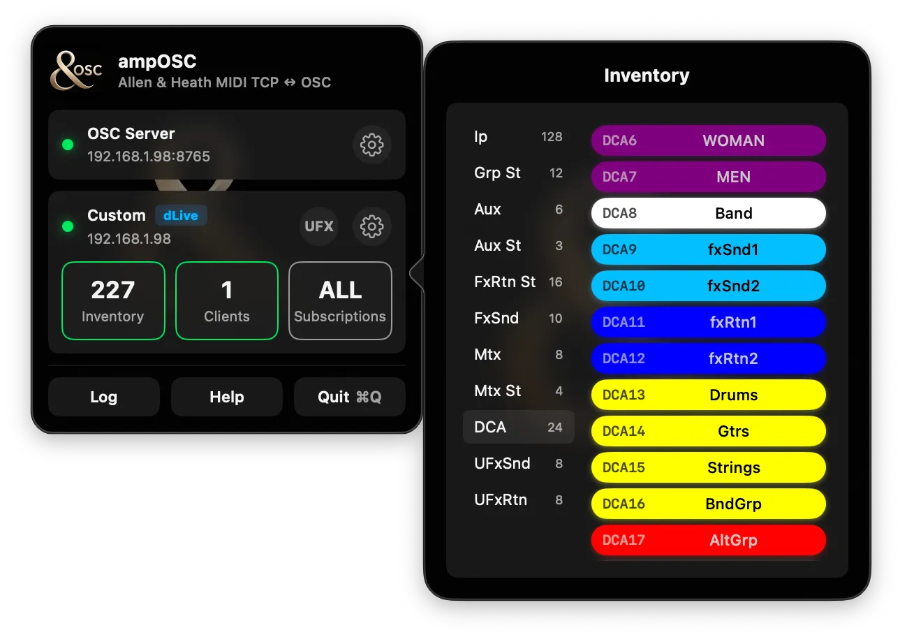 The Inventory sheet beside the panel: a rail of channel types down the left with their counts — Ip 128, Grp St 12, Aux 6, Aux St 3, FxRtn St 16, FxSnd 10, Mtx 8, Mtx St 4, DCA 24, UFxSnd 8, UFxRtn 8 — and the DCA list on the right showing WOMAN, MEN, Band, fxSnd1, fxSnd2, fxRtn1, fxRtn2, Drums, Gtrs, Strings, BndGrp and AltGrp, each in the colour set on the console.